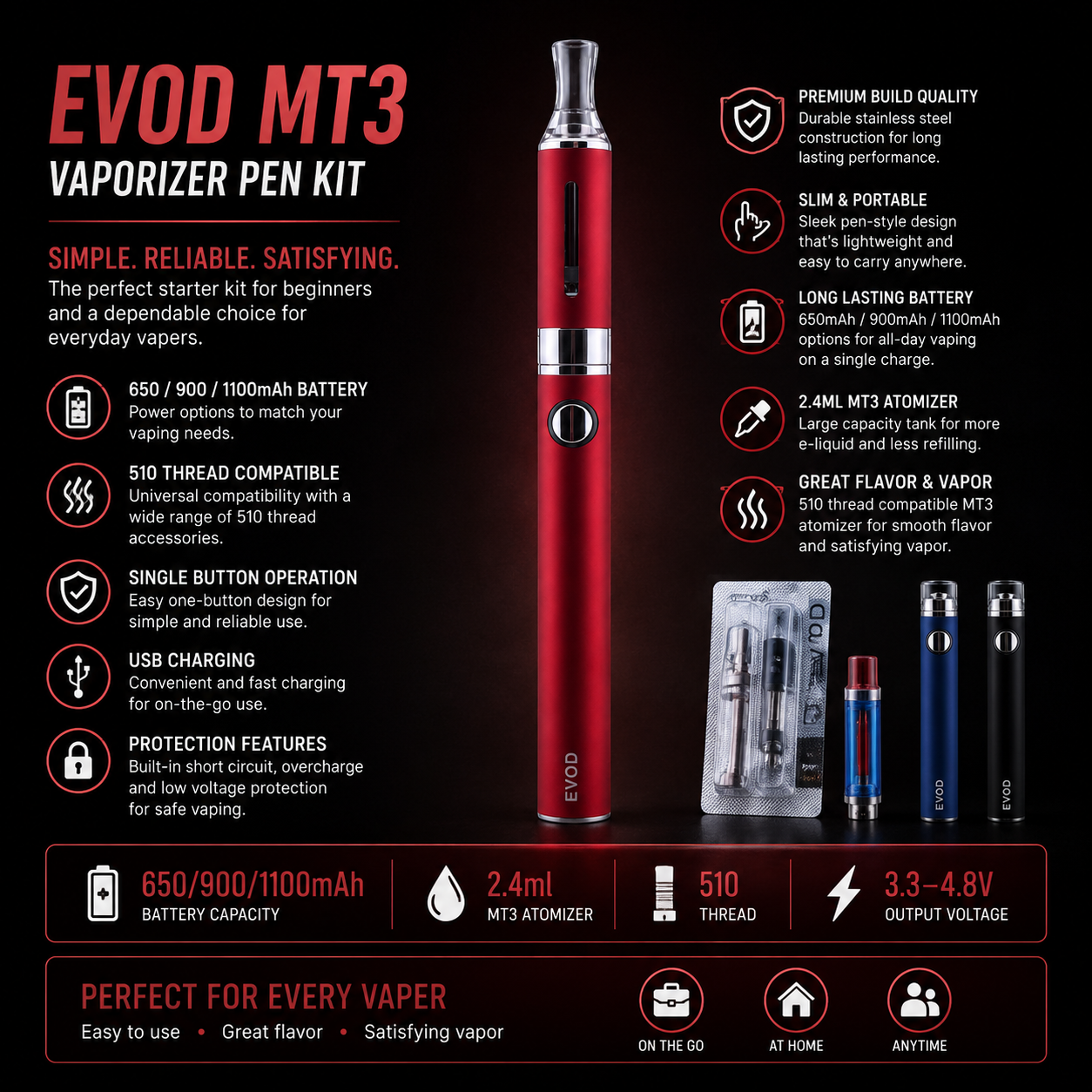 EVOD MT3 REFILLABLE