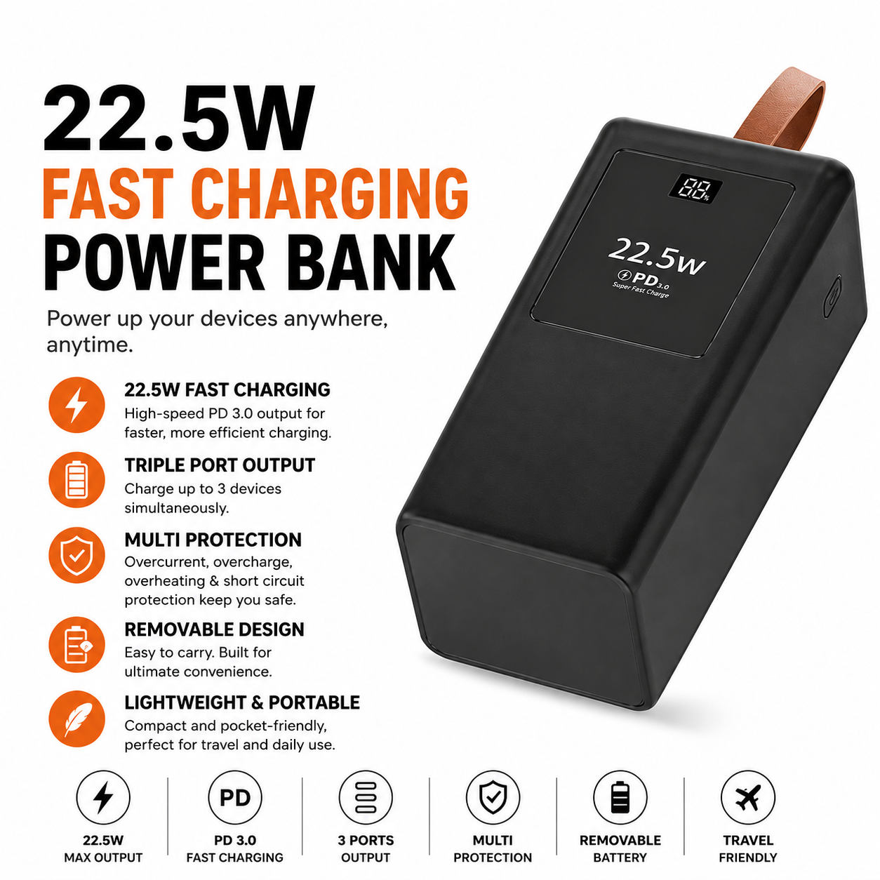 ULTRA LIFE SUPPORT 22.5W