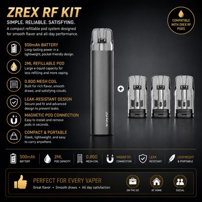 ZREZ RF KIT REFILLABLE