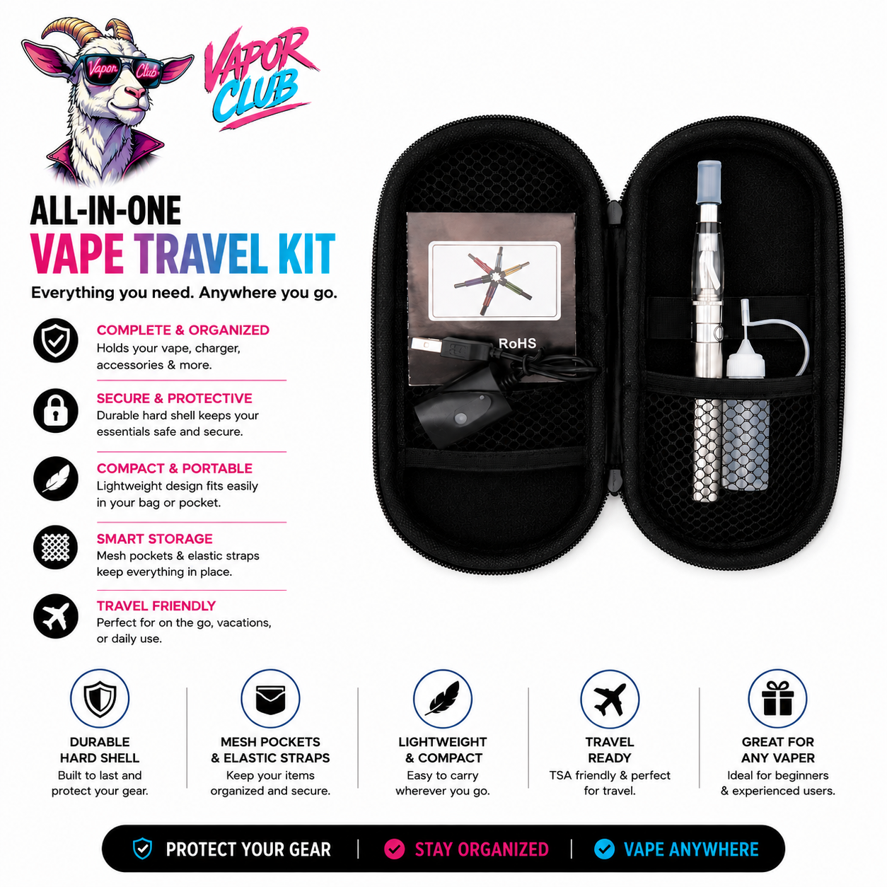 ALL IN ONE PEN KIT